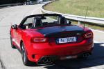 Abarth 124 Spider 2016 года (WW)